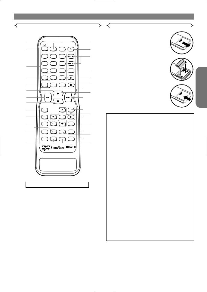 Hitachi DV-PF6E User Manual