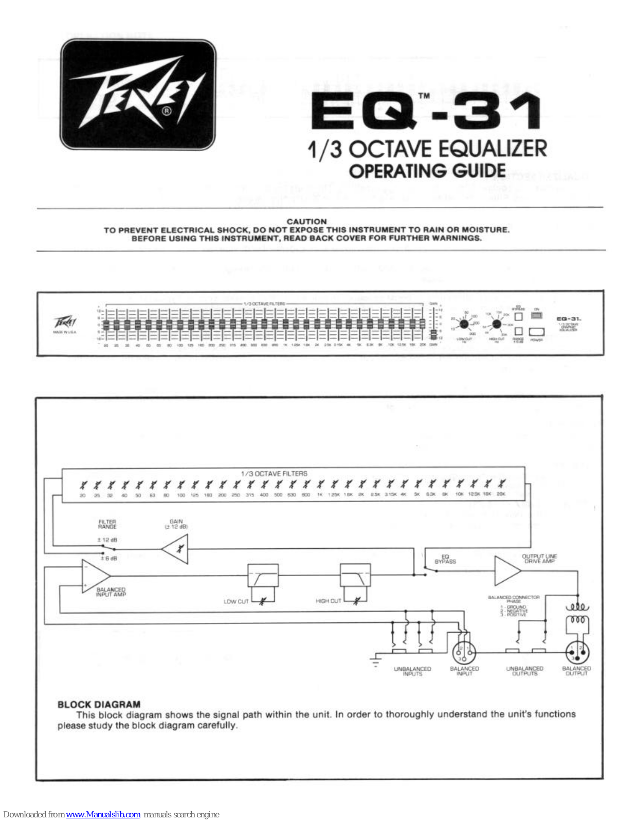 Peavey EQ 31 Operating Manual