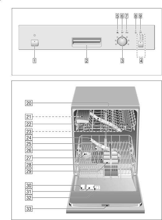 Siemens SE24E236EU Manual