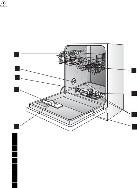 ELECTROLUX F55010IM User Manual