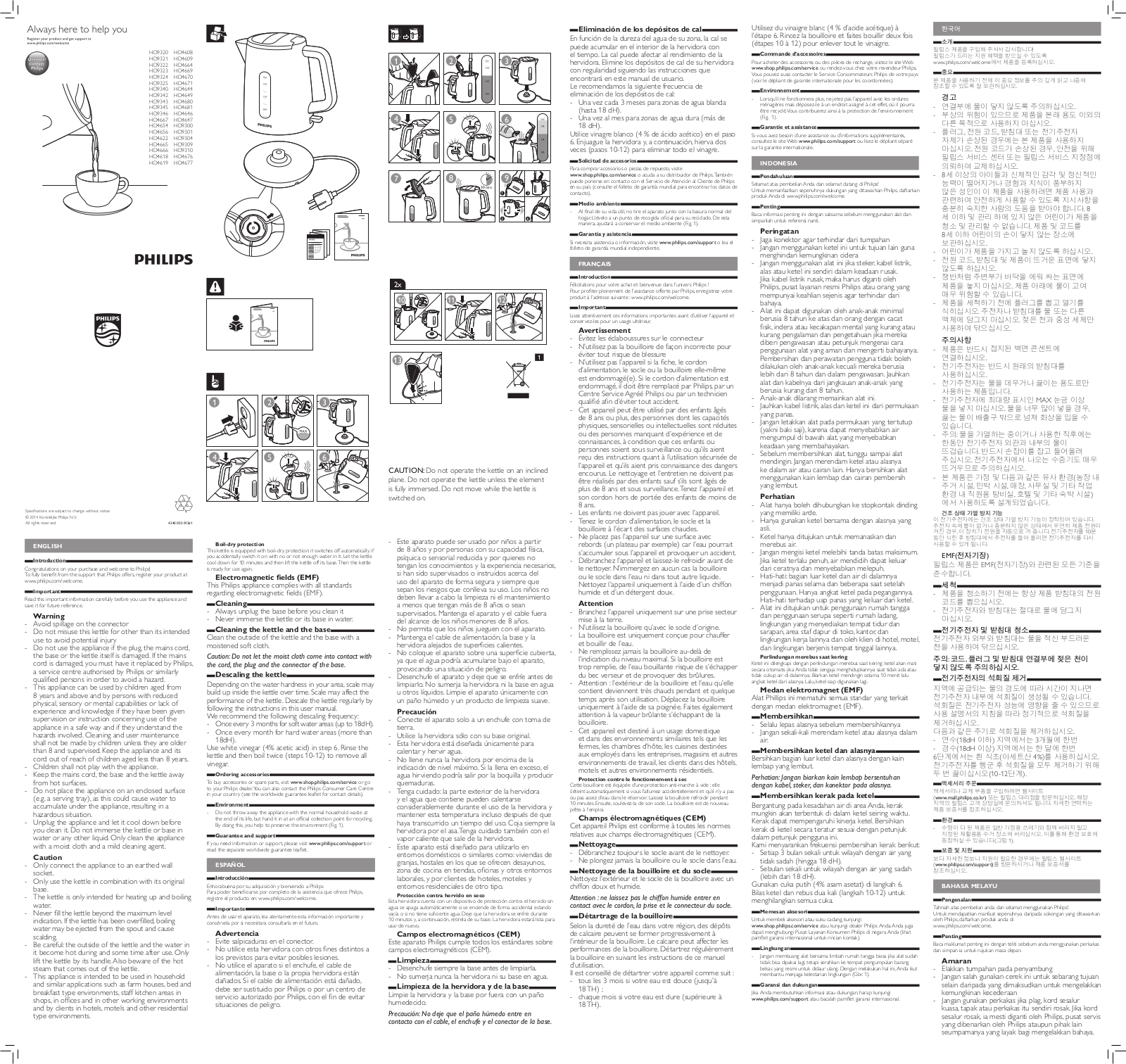 PHILIPS HD464460 User Manual