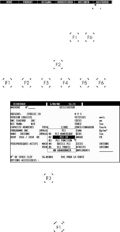 cybelec DNC880S PC 1200 User Manual
