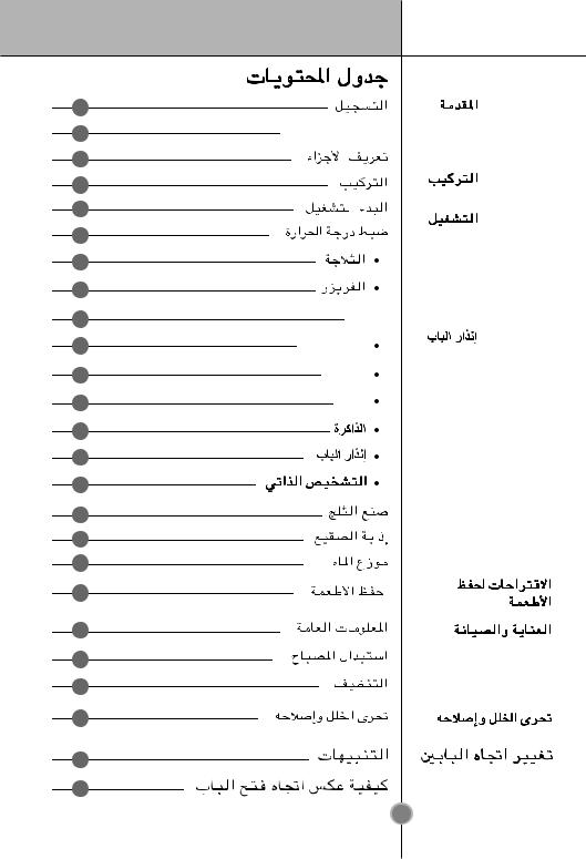 LG GR-F429BLQ Owner’s Manual