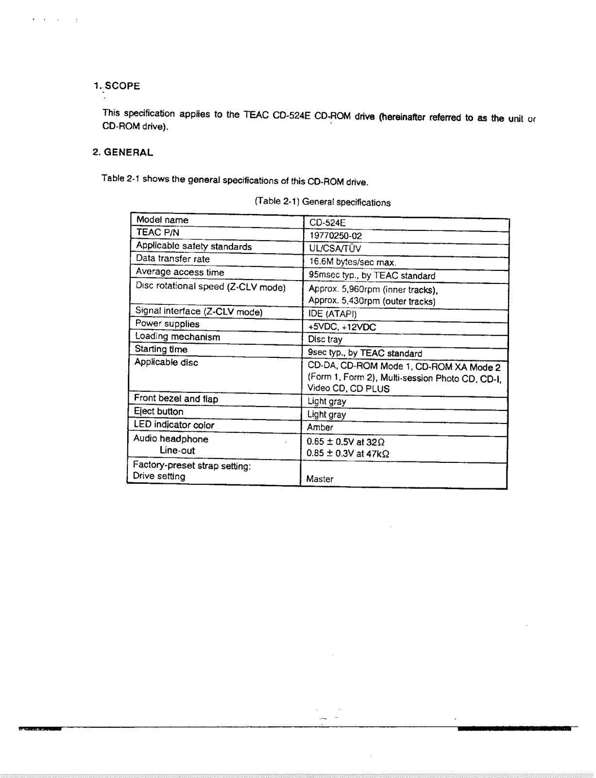 Teac 5CD0180A User Manual