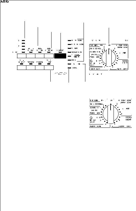 AEG L47080, L47285 User Manual