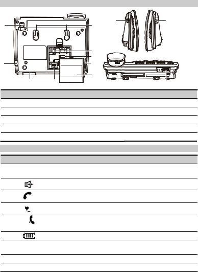 Huawei ETS2205 User Manual