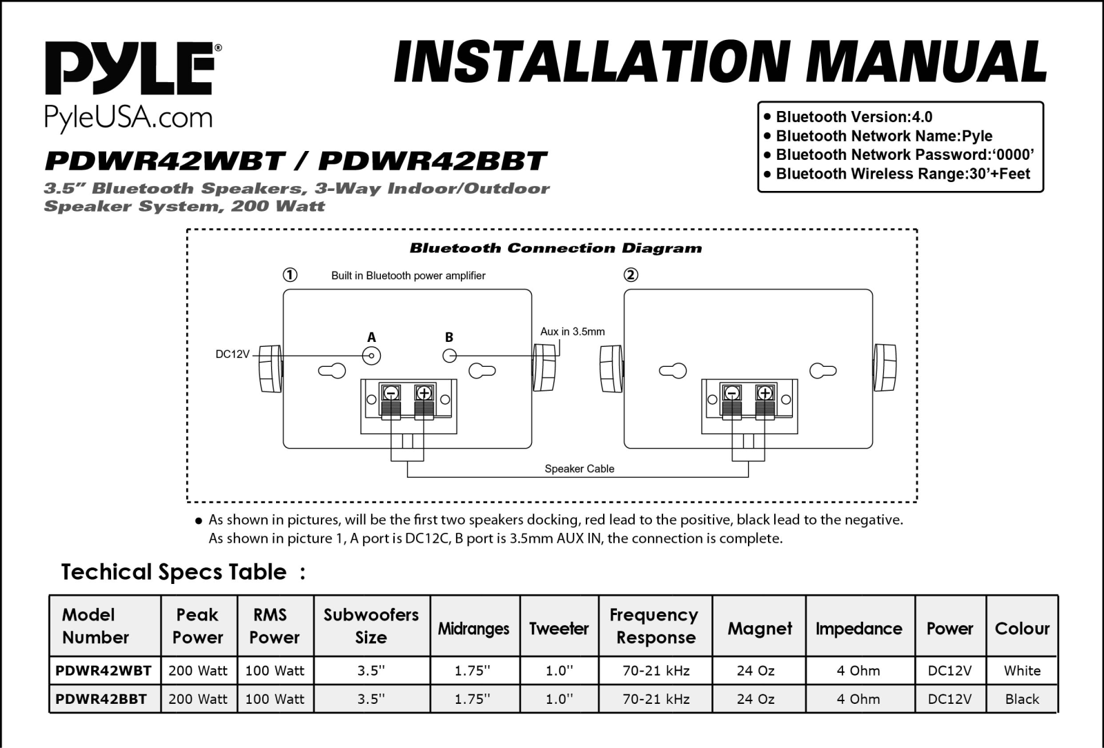 Pyle PDWR42WBT User guide - ManualMachine.com