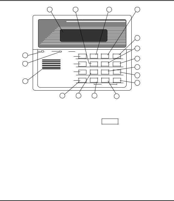 Honeywell VISTA-15, VISTA-15CN Users Guide