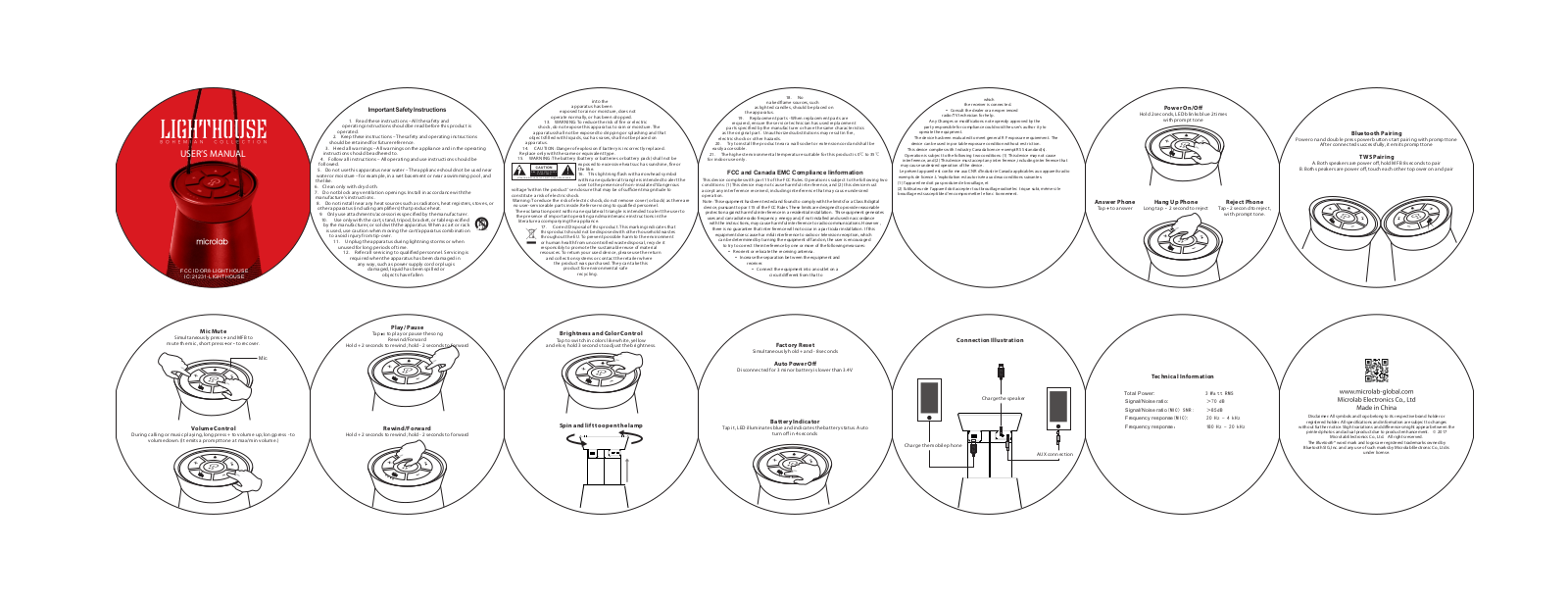 Microlab Electronics LIGHTHOUSE User Manual