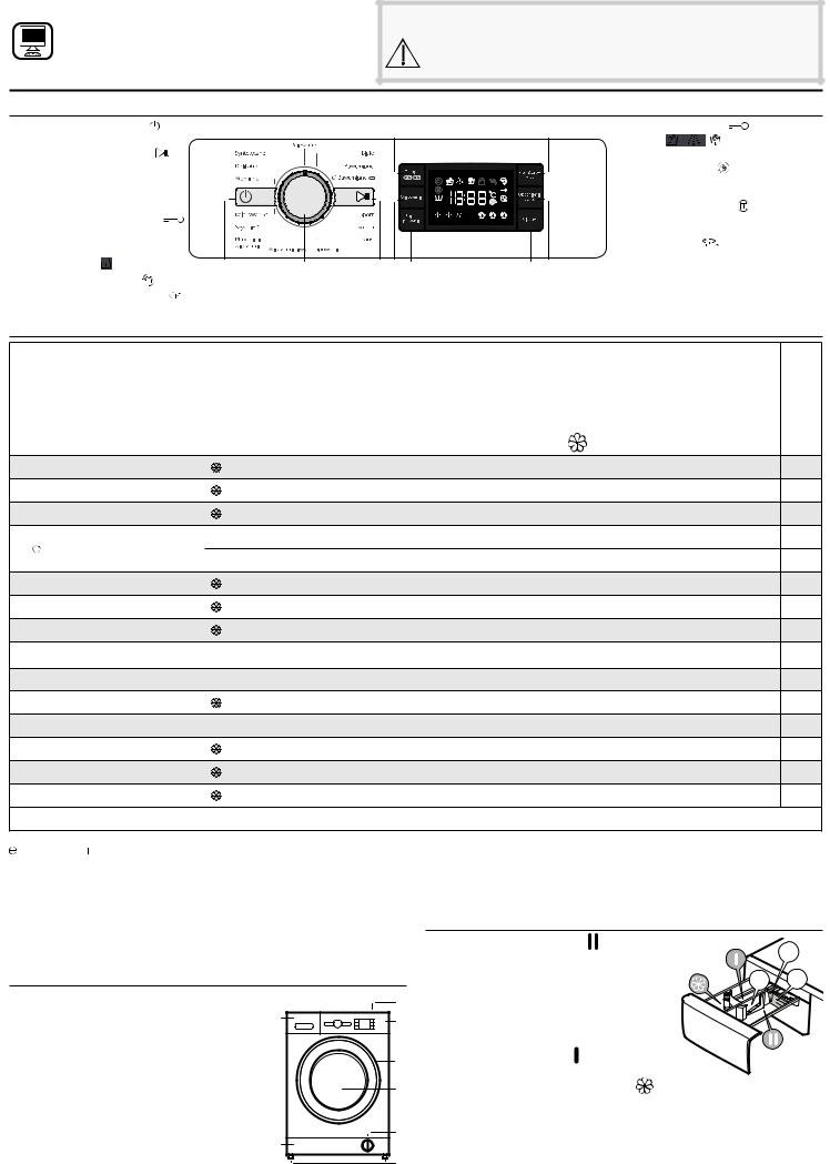 WHIRLPOOL FWSG81283WS PL Daily Reference Guide