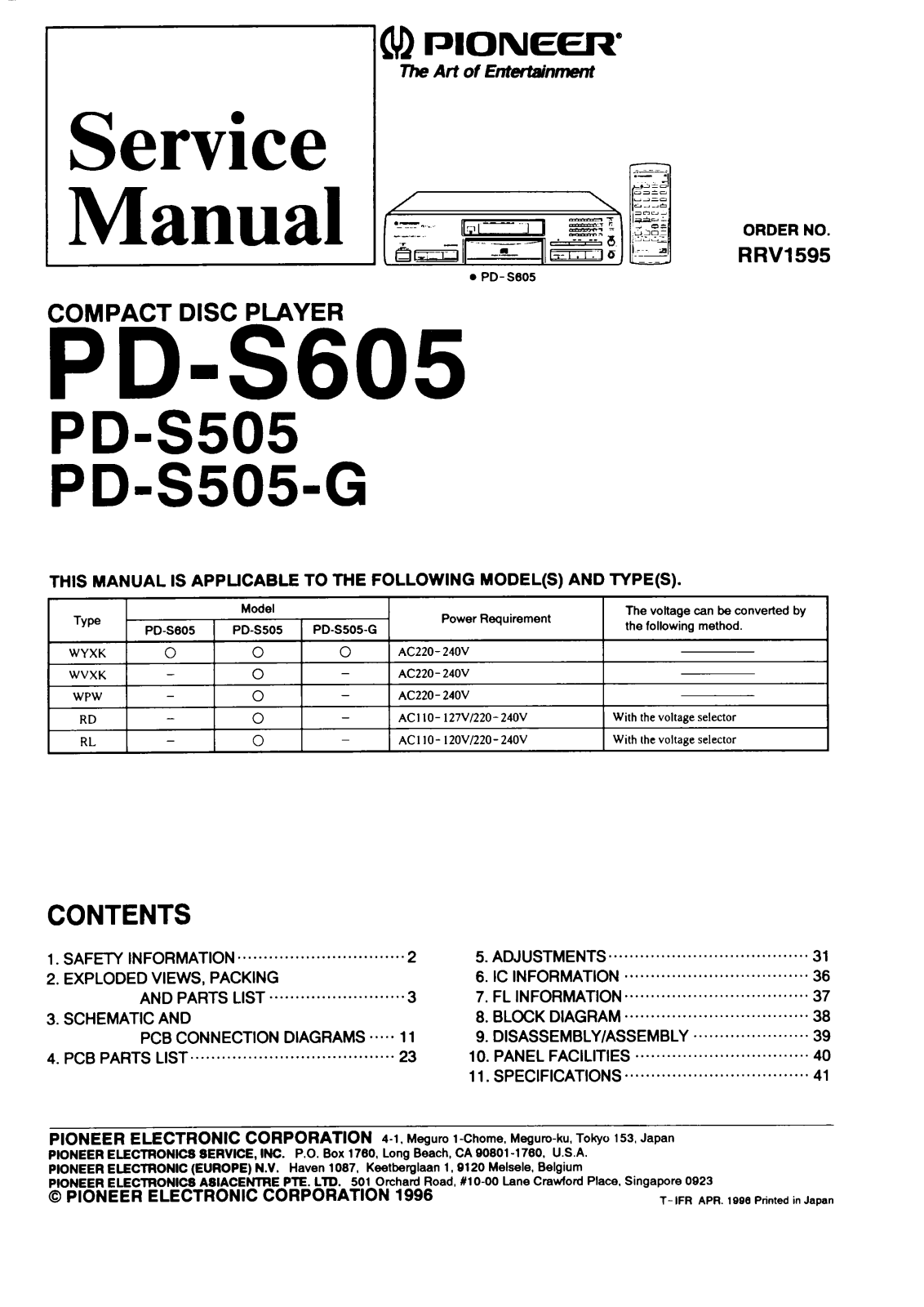 Pioneer PDS-505 Service manual