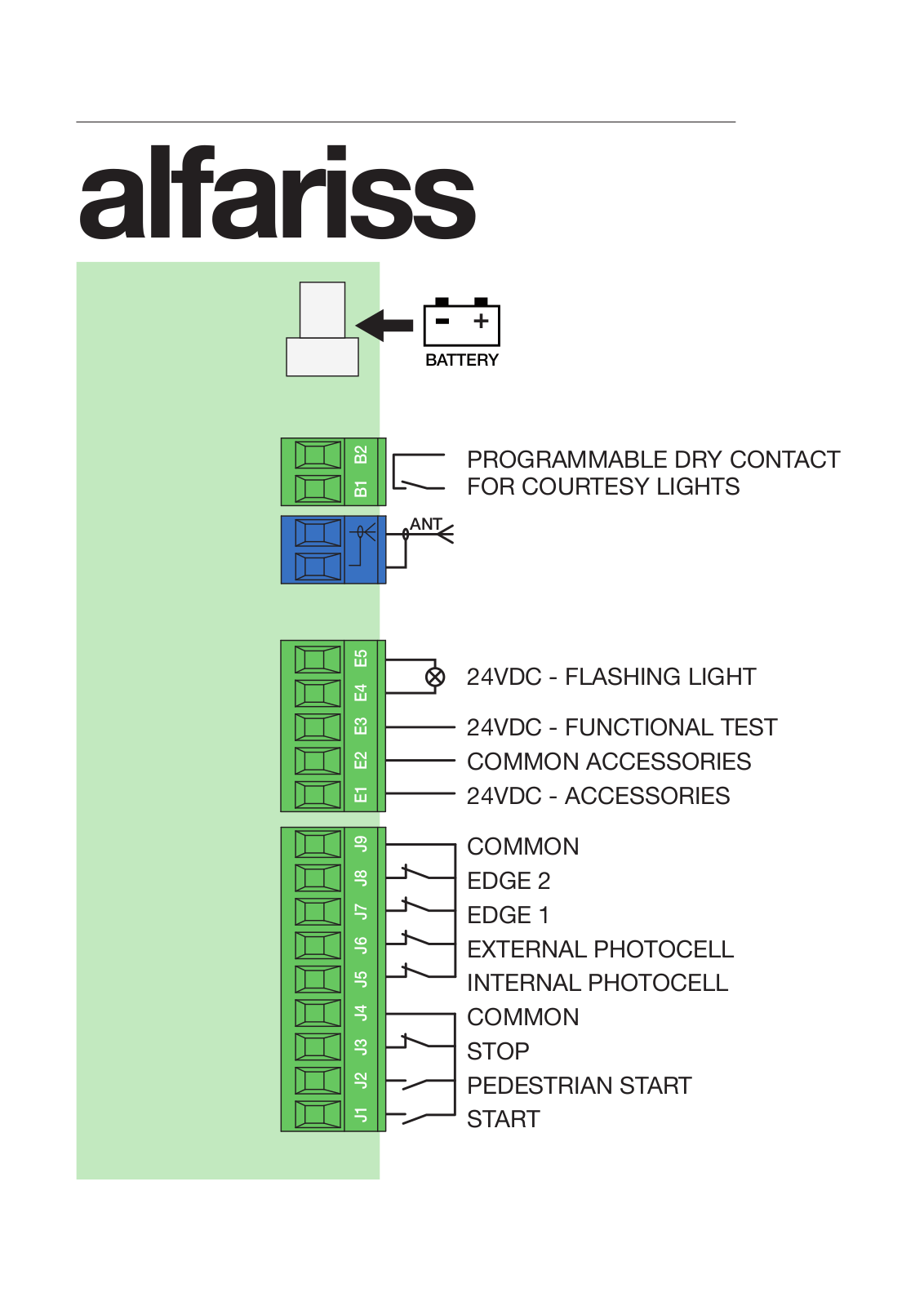 V2 Alfariss Wiring Diagram