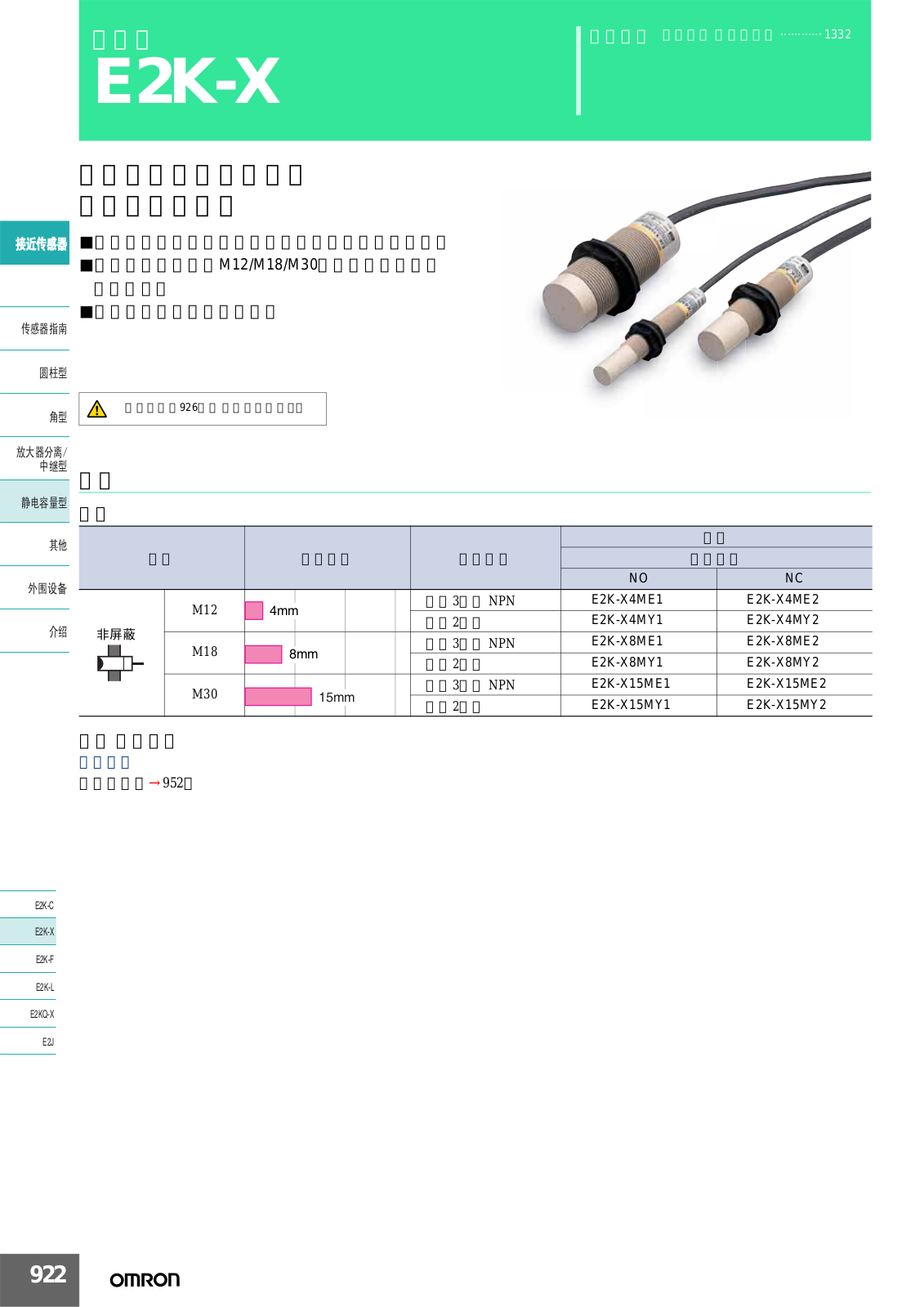 OMRON E2K-X User Manual