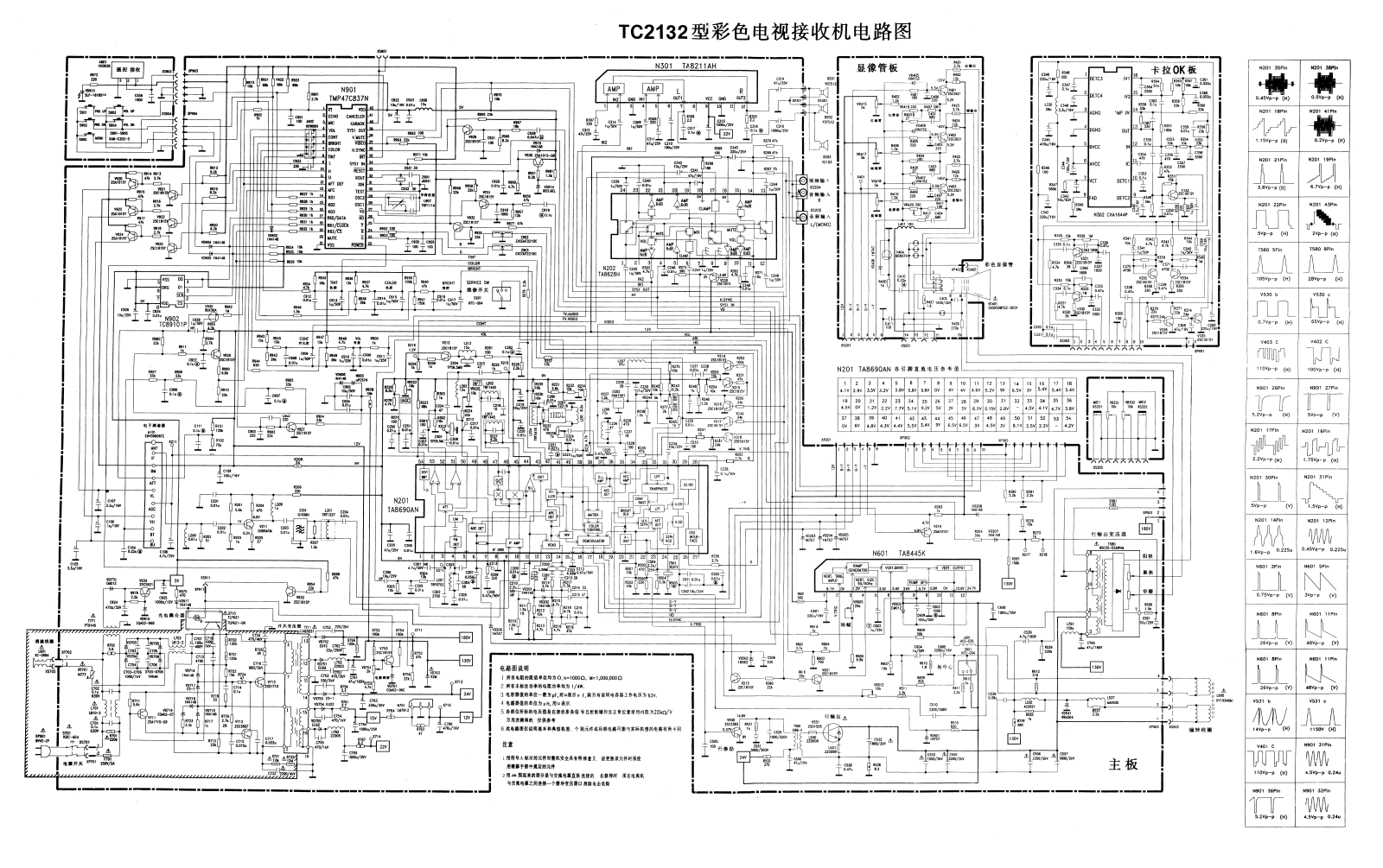 Hisense TC2132, TA8690 Schematic