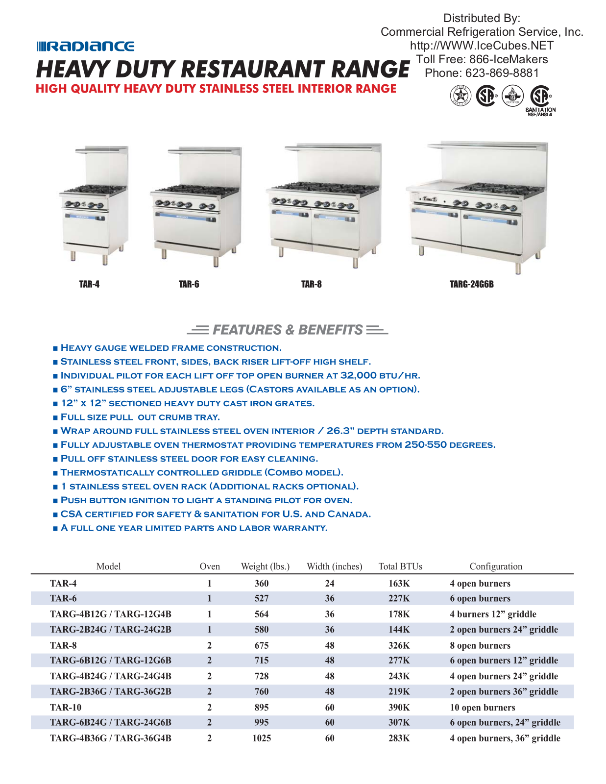 Jet Spray TAR-4 User Manual