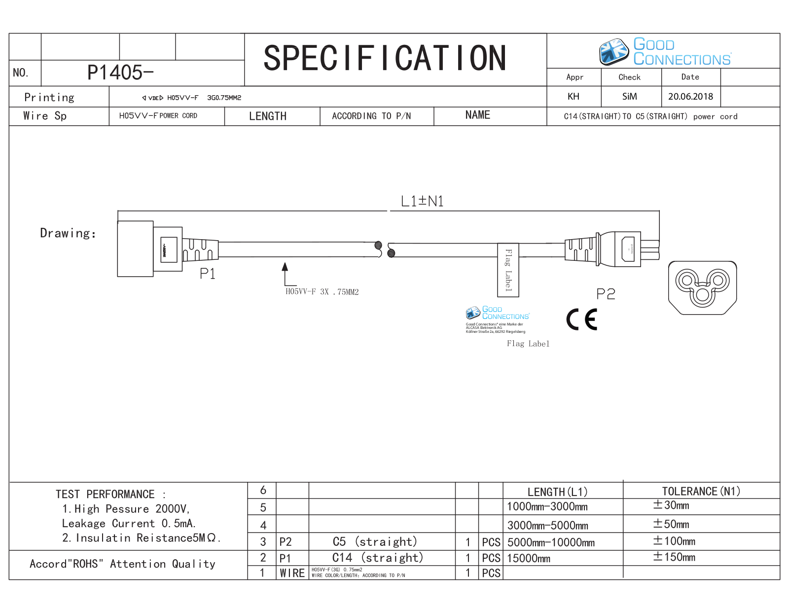 GOOD CONNECTIONS P1405-S020 Datasheet - ManualMachine.com