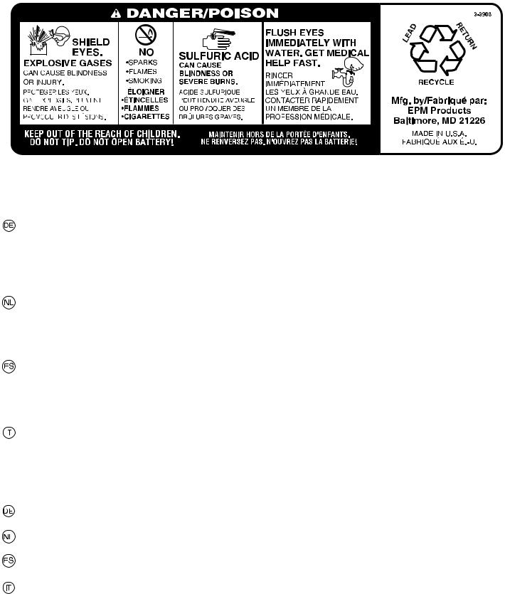 JONSERED LT 2122 A2 User Manual