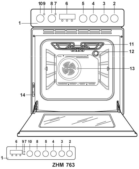 Zanussi ZHM763X User Manual