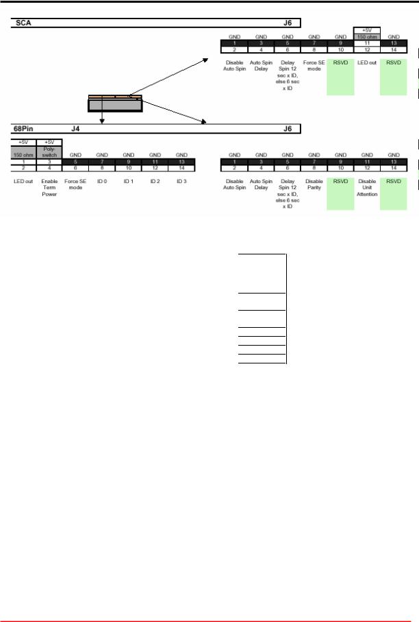 Hitachi HUS151414VL3600, HUS151414VL3800, HUS151473VL3600, HUS151473VL3800, HUS151436VL3600 Quick Installation Guide