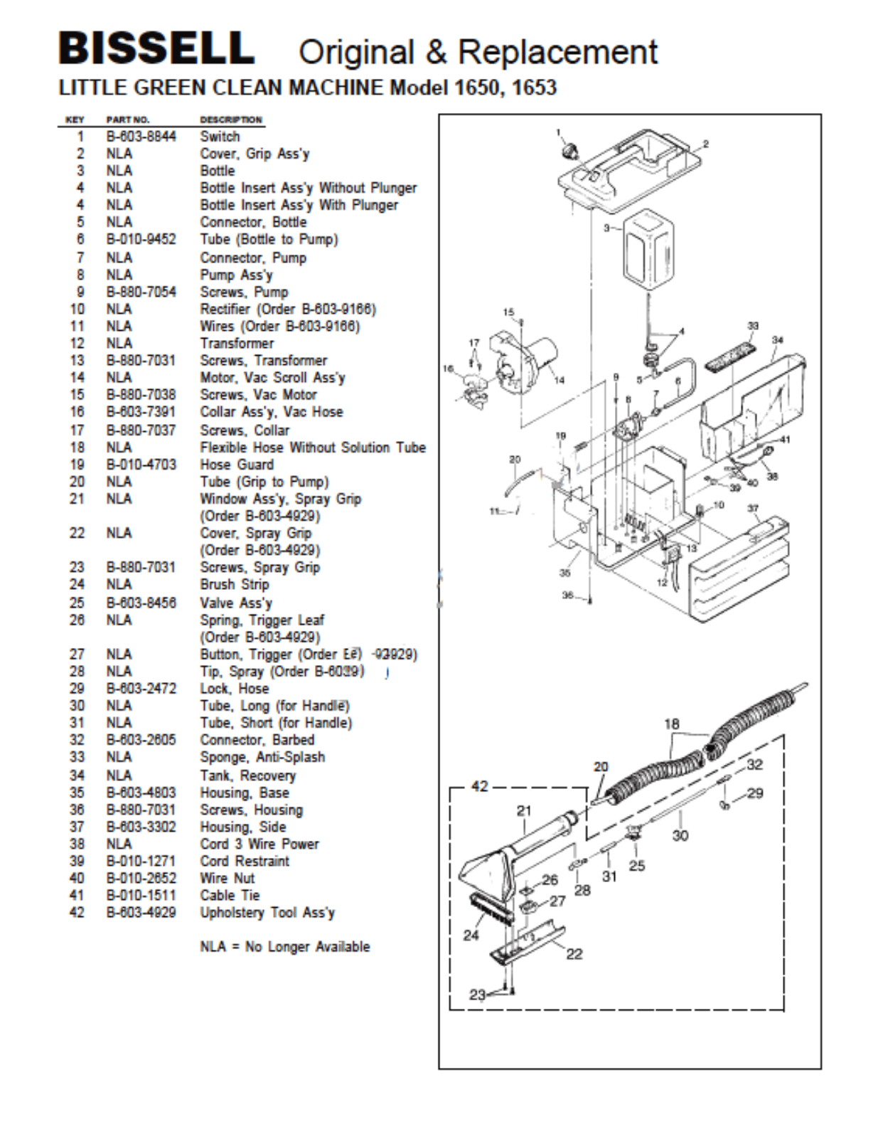 Bissell 1653 Owner's Manual