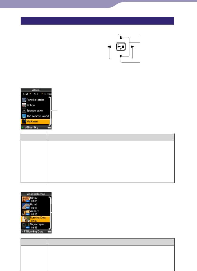 Sony NWZ-S616F, NWZ-S618F, NWZ-S615F User Manual