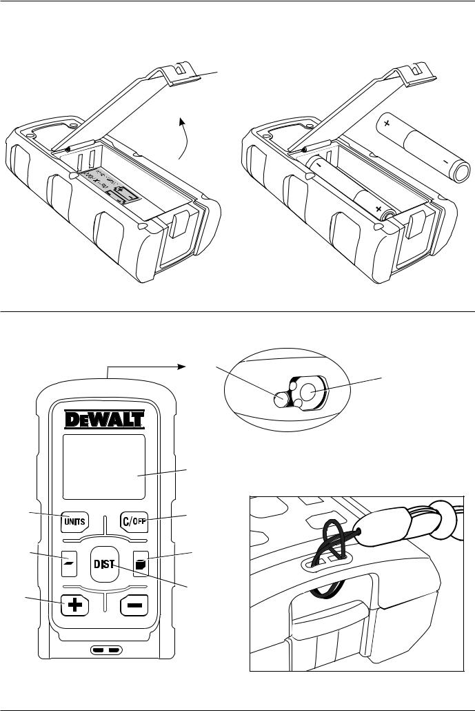 DEWALT DW040 User Manual