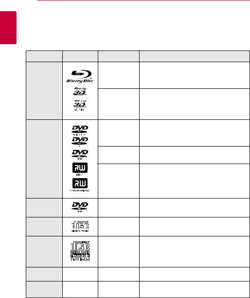 LG HLX56S User manual