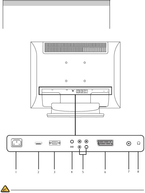 Philips 190TW8 User Manual