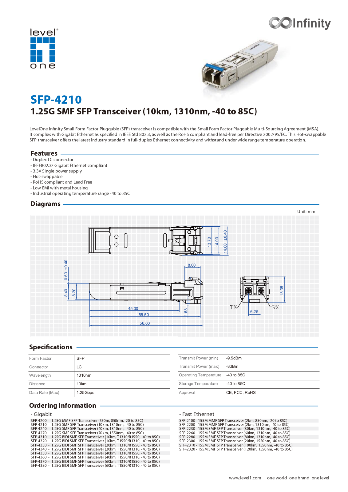 Level One SFP-4210 User Manual