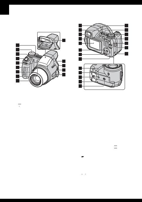 Sony CYBER-SHOT DSC-H5, CYBER-SHOT DSC-H2 User Manual