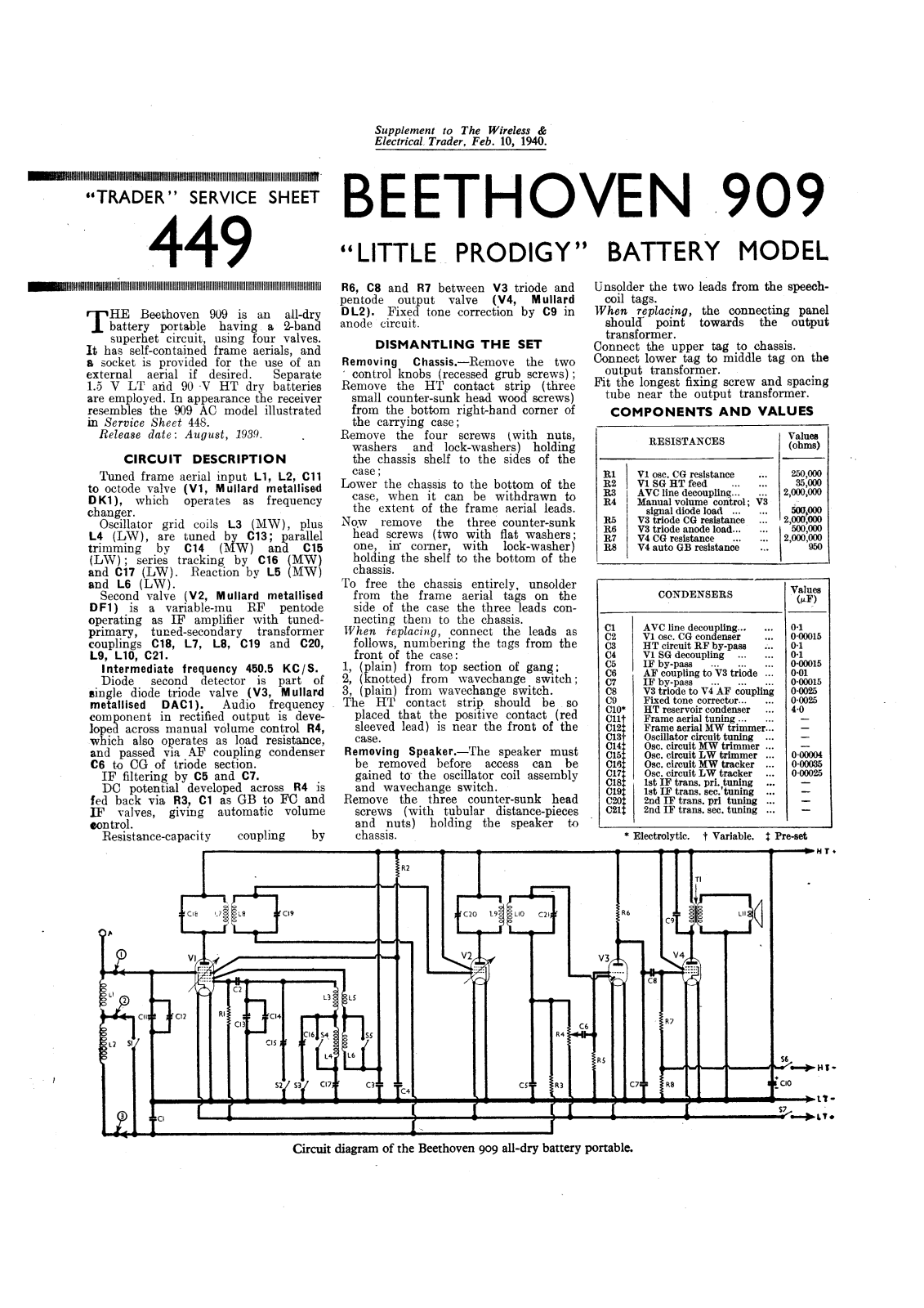 Beethoven 909b schematic