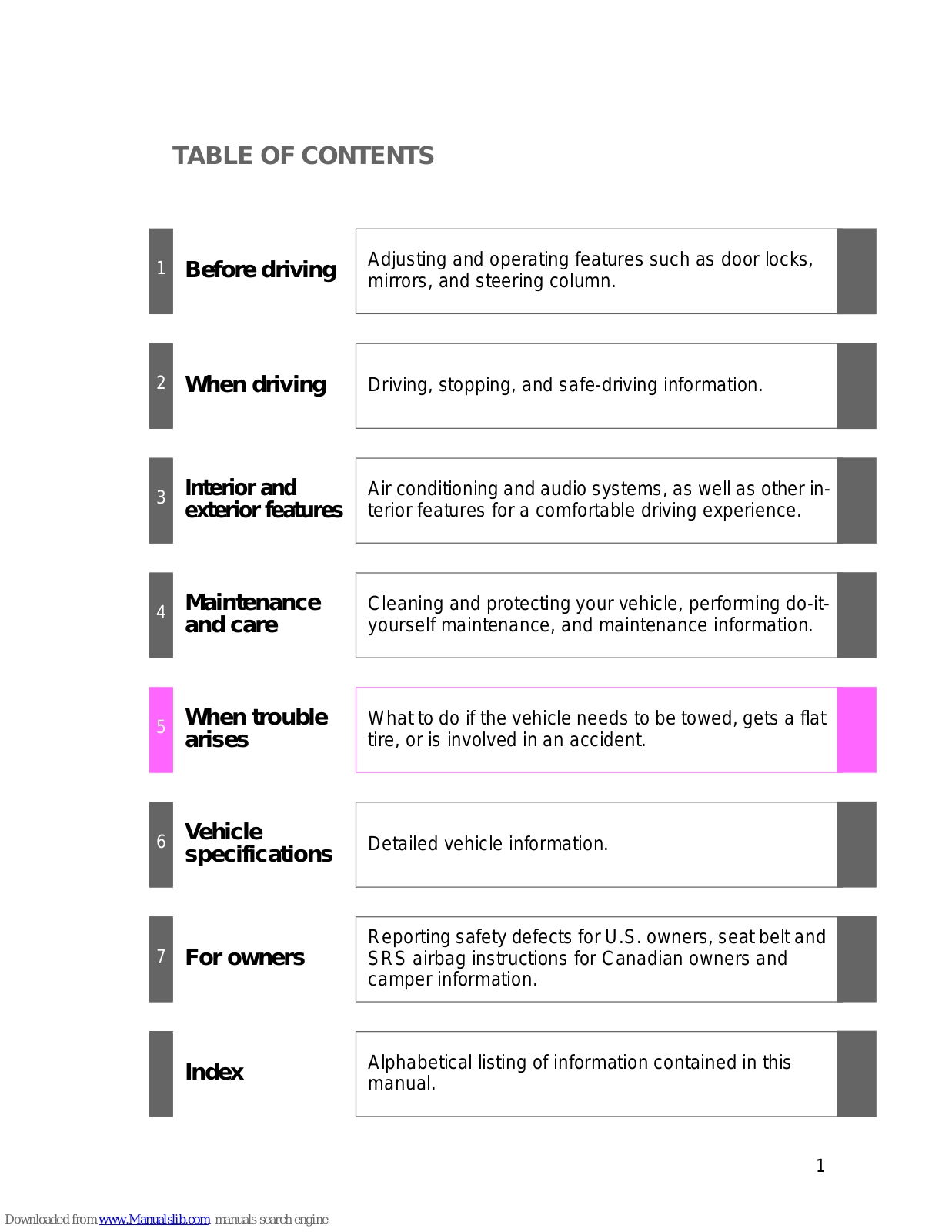 Toyota Automobile, tundra 2010 Owner's Manual