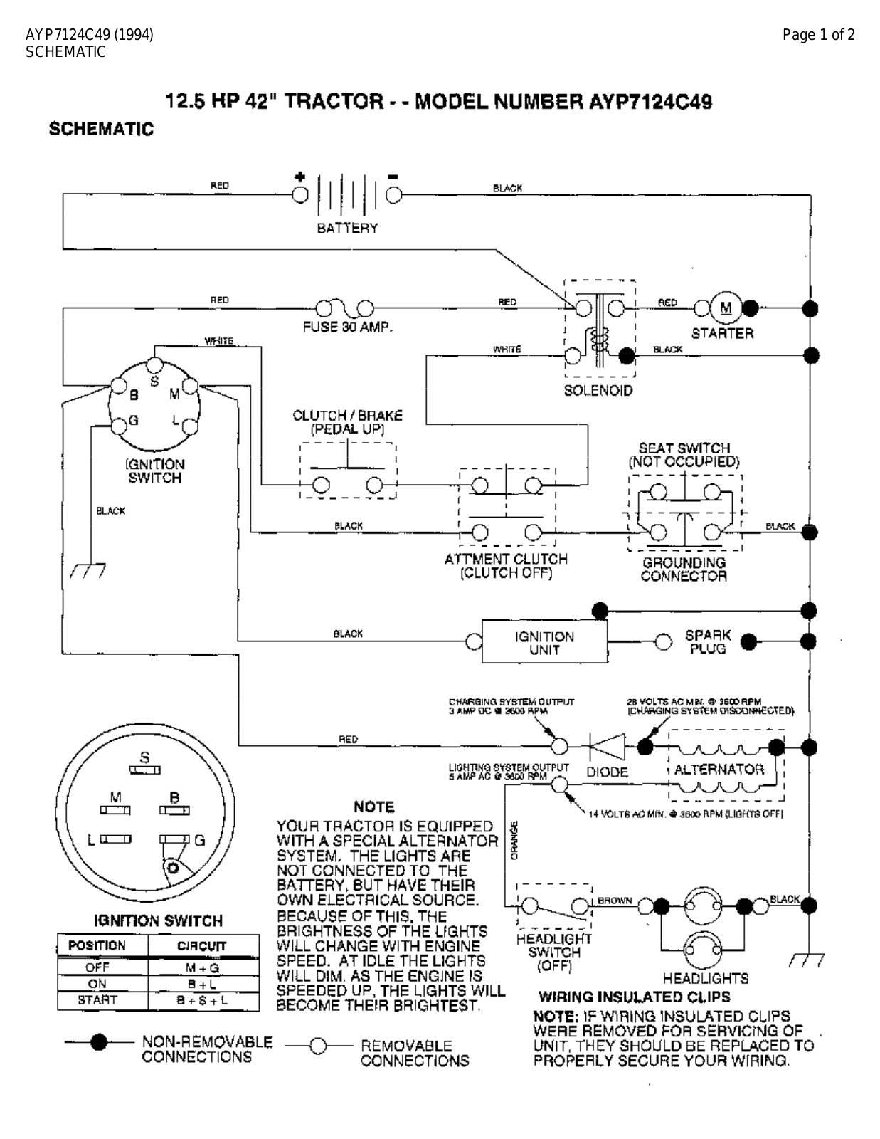 AYP AYP7124C49 Parts List