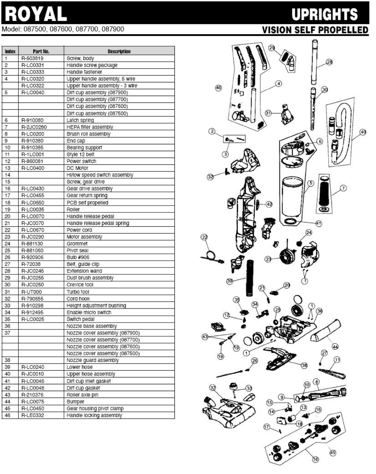 Royal 087700 Parts List