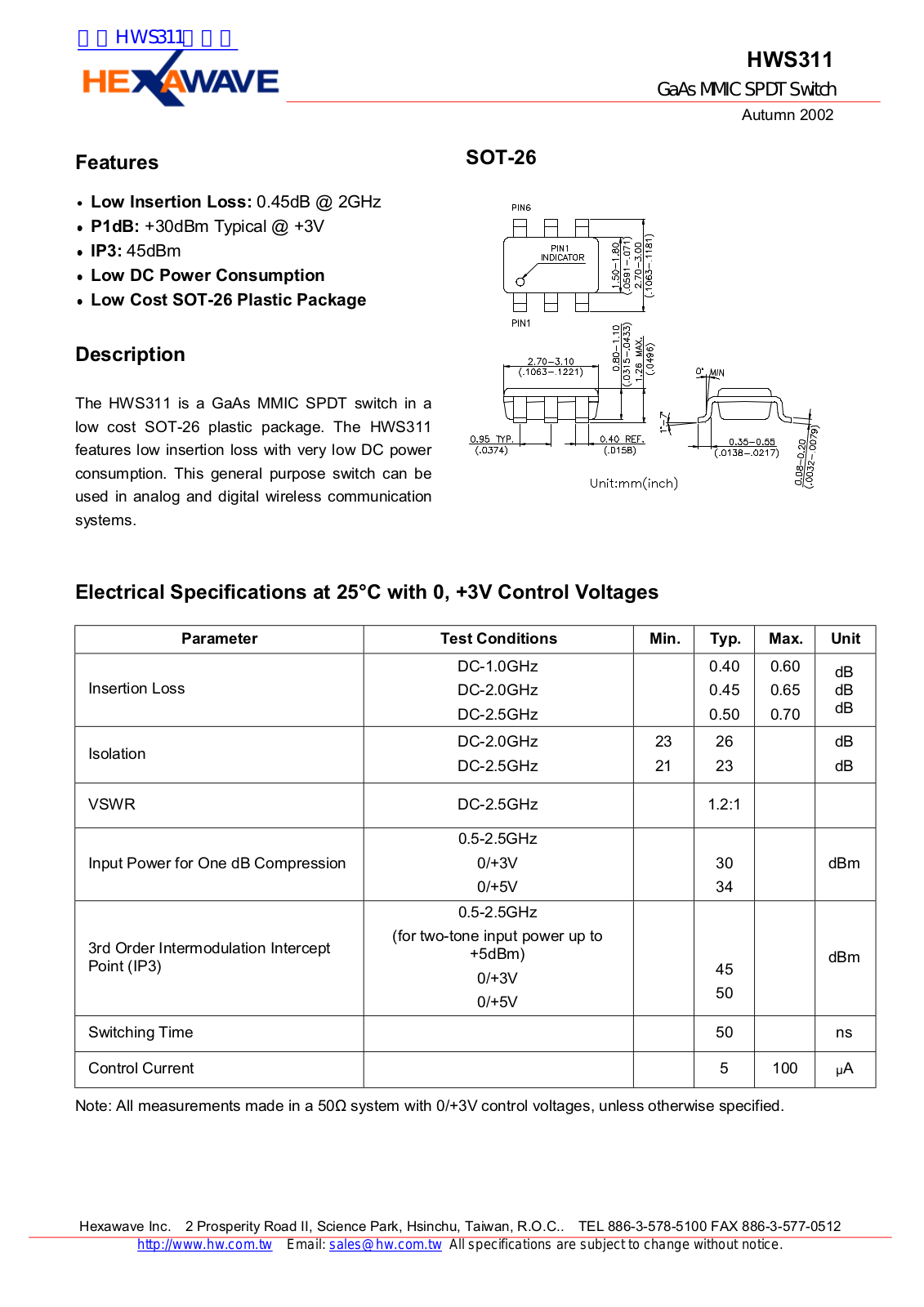 HEXAWAVE HWS311 DATA SHEET