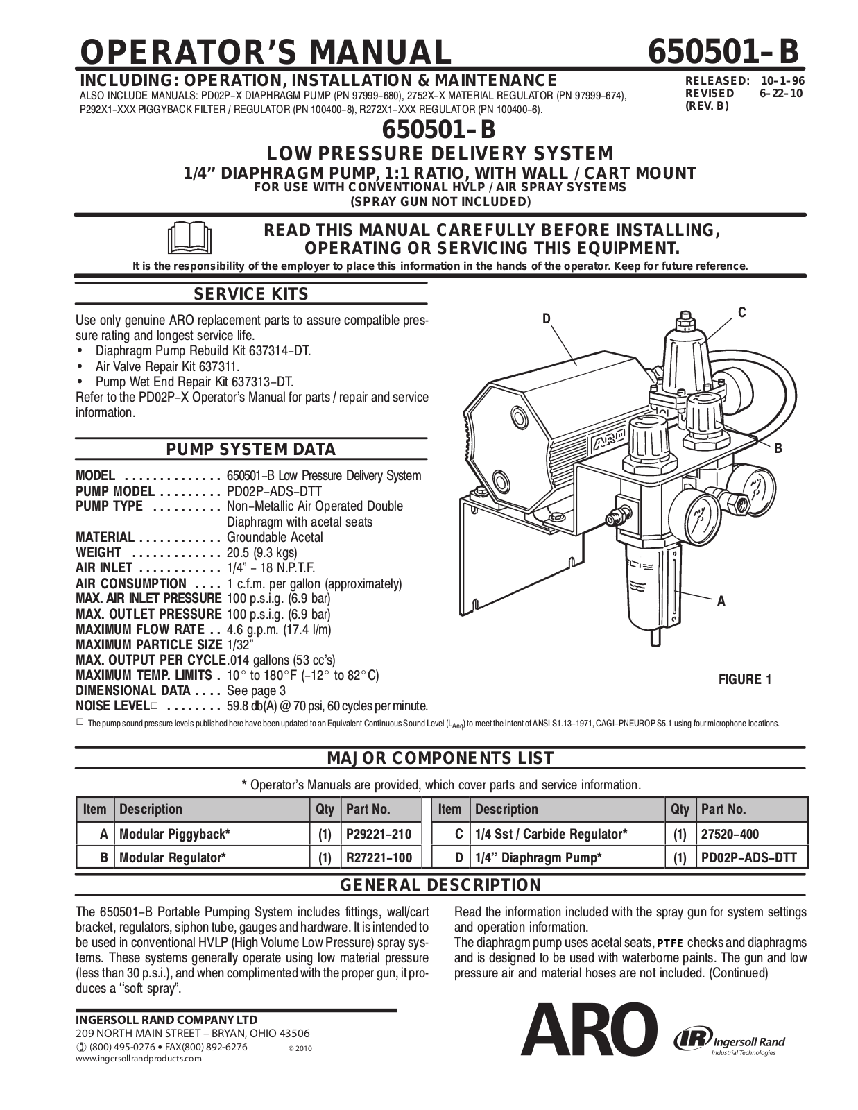 Ingersoll-Rand 650501-B User Manual