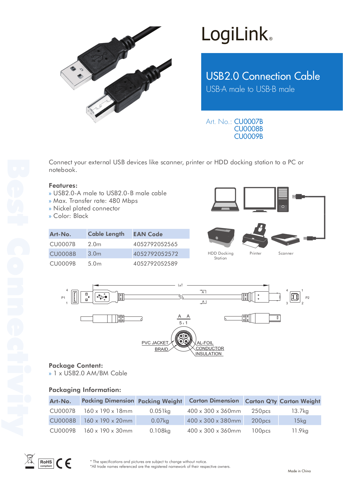 LOGILINK CU0007B, CU0008B, CU0009B Datasheet - ManualMachine.com