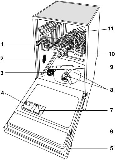 AEG ESL4116 User Manual