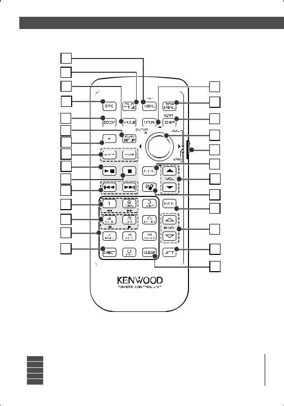 Kenwood KVT-647DVD, KVT-617DVD User Manual