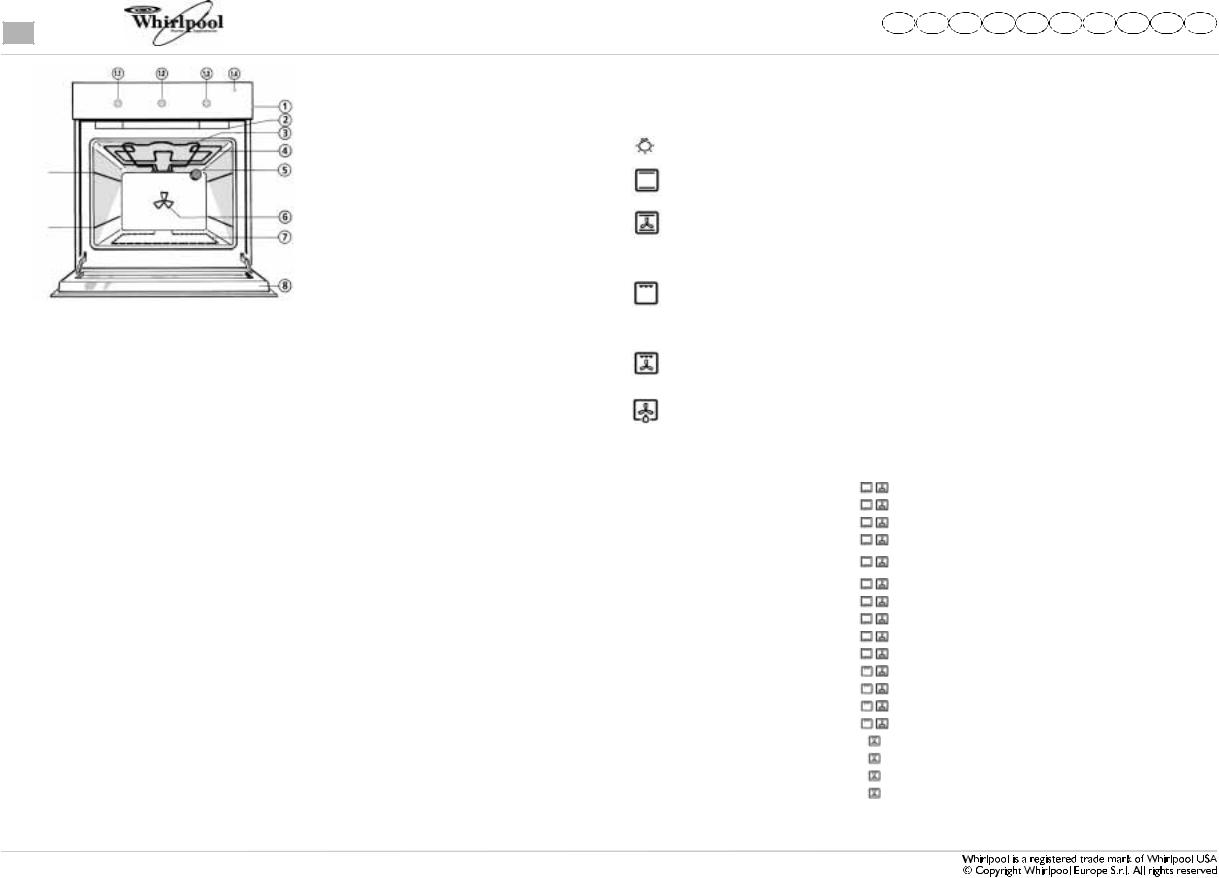 Whirlpool AKP 144 PRODUCT SHEET