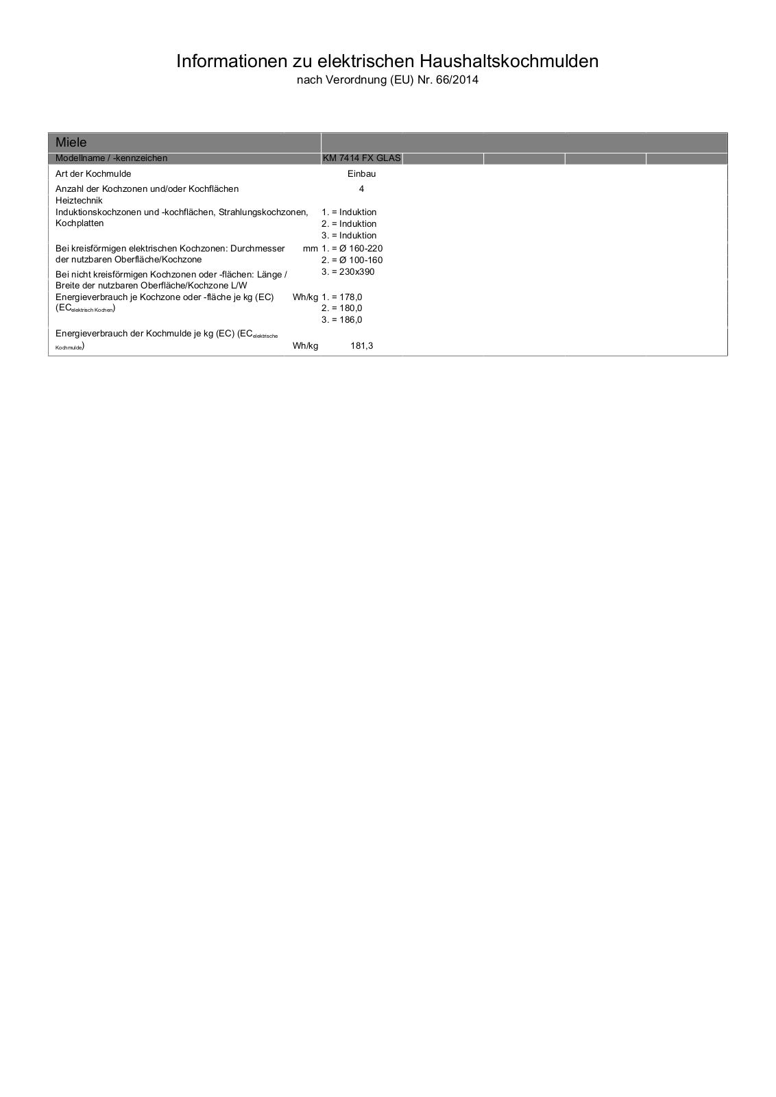 Miele KM 7414 FX GLAS User Manual