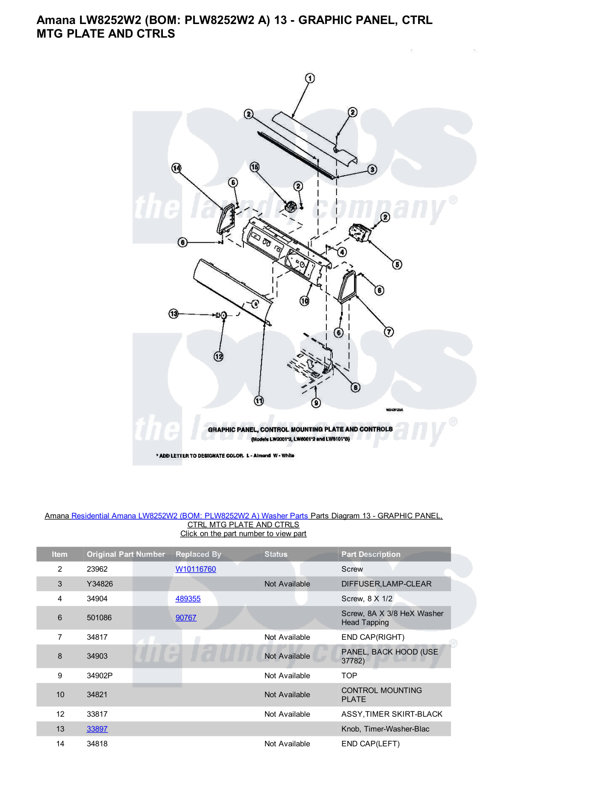 Amana LW8252W2 Parts Diagram