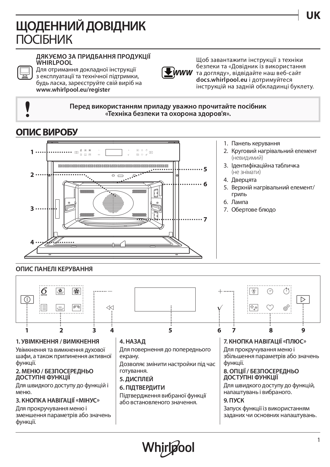 WHIRLPOOL W6 MW461 BSS Daily Reference Guide