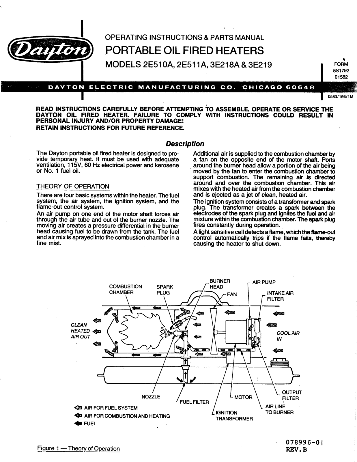 Dayton 2E510A, 3E218A, 2E511A User Manual