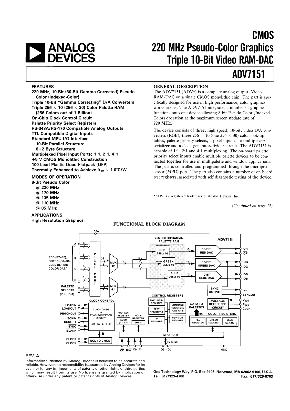 Analog Devices ADV7151L Datasheet