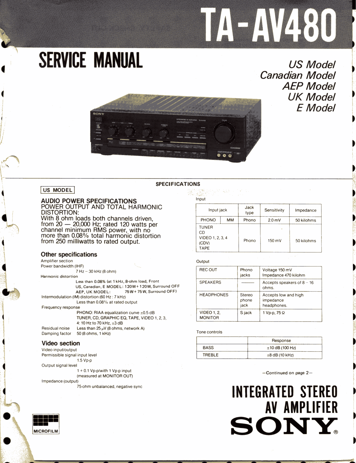 Sony TA-AV480 Service Manual