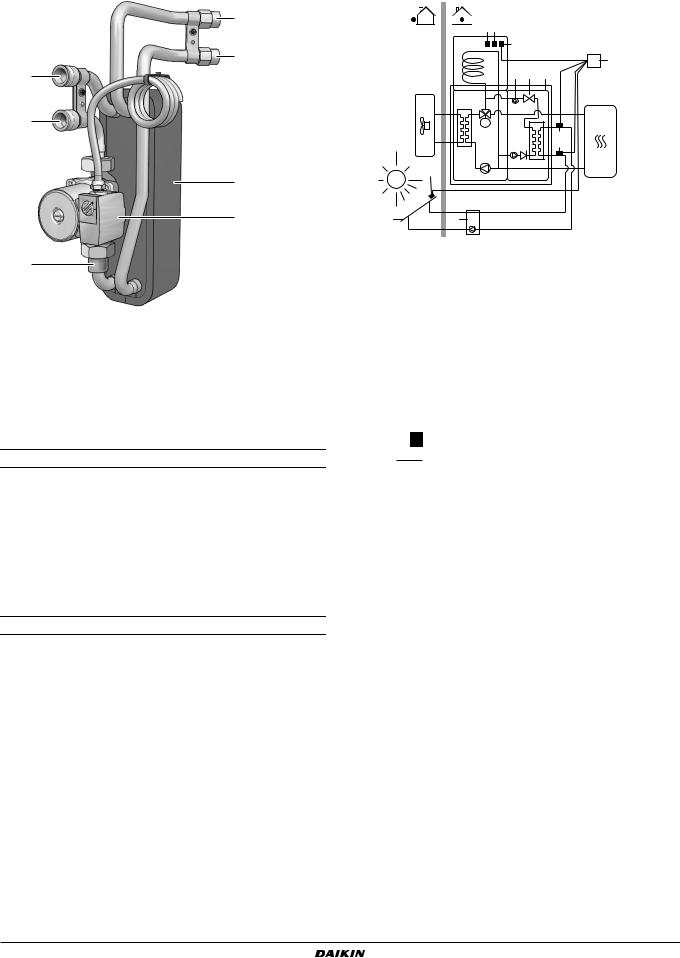 Daikin EKSOLHTBV1 Installation manuals