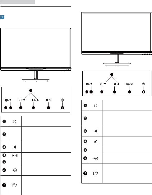 Philips 244E5 User Manual