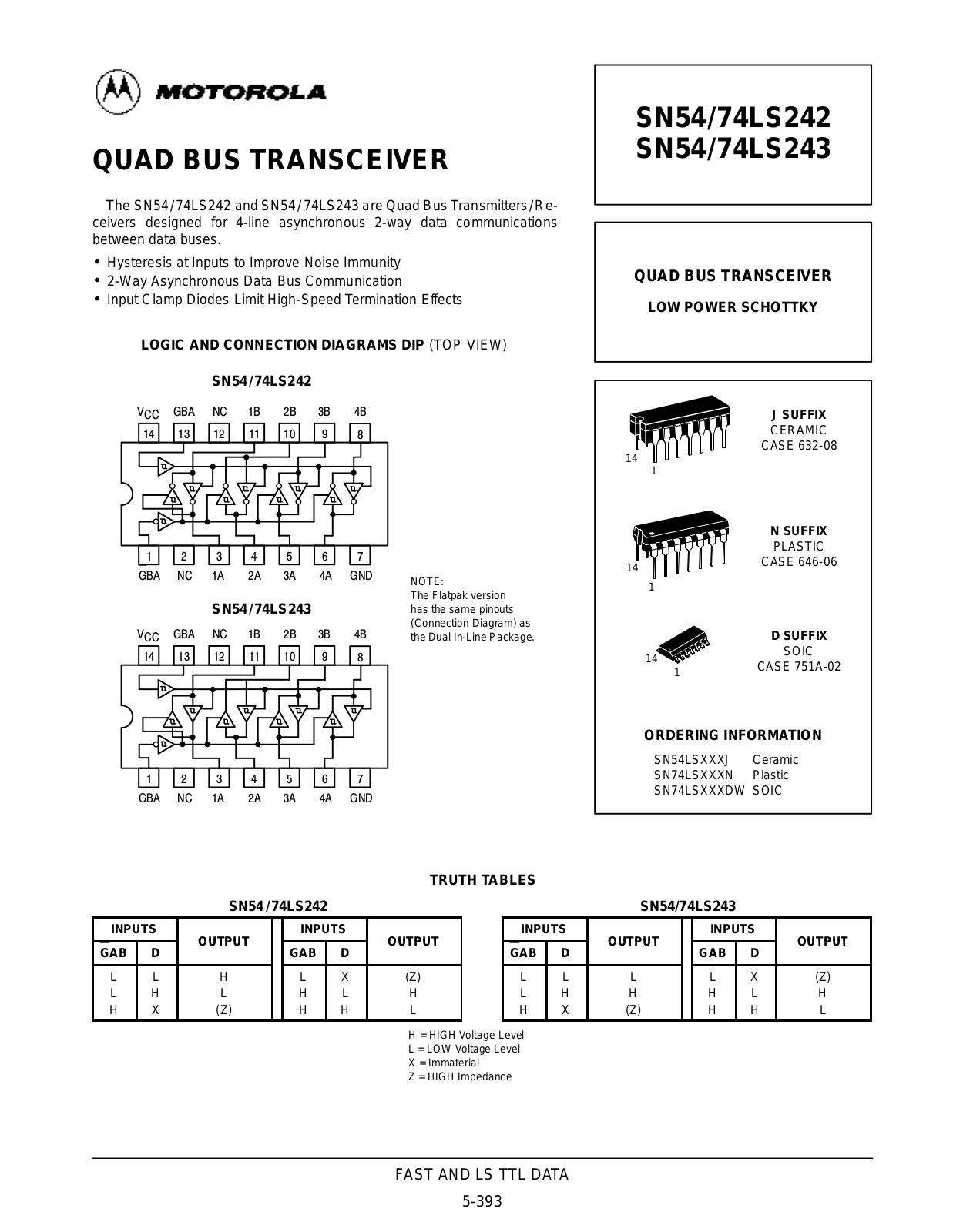 Motorola SN54LS242J, SN54LS243J, SN74LS242D, SN74LS242N, SN74LS243D Datasheet