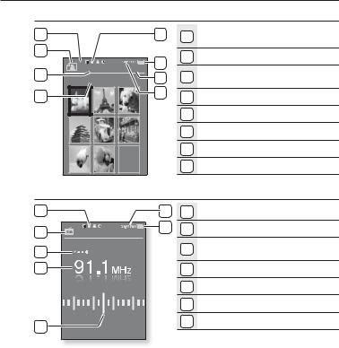 Samsung YPS5 Users Manual